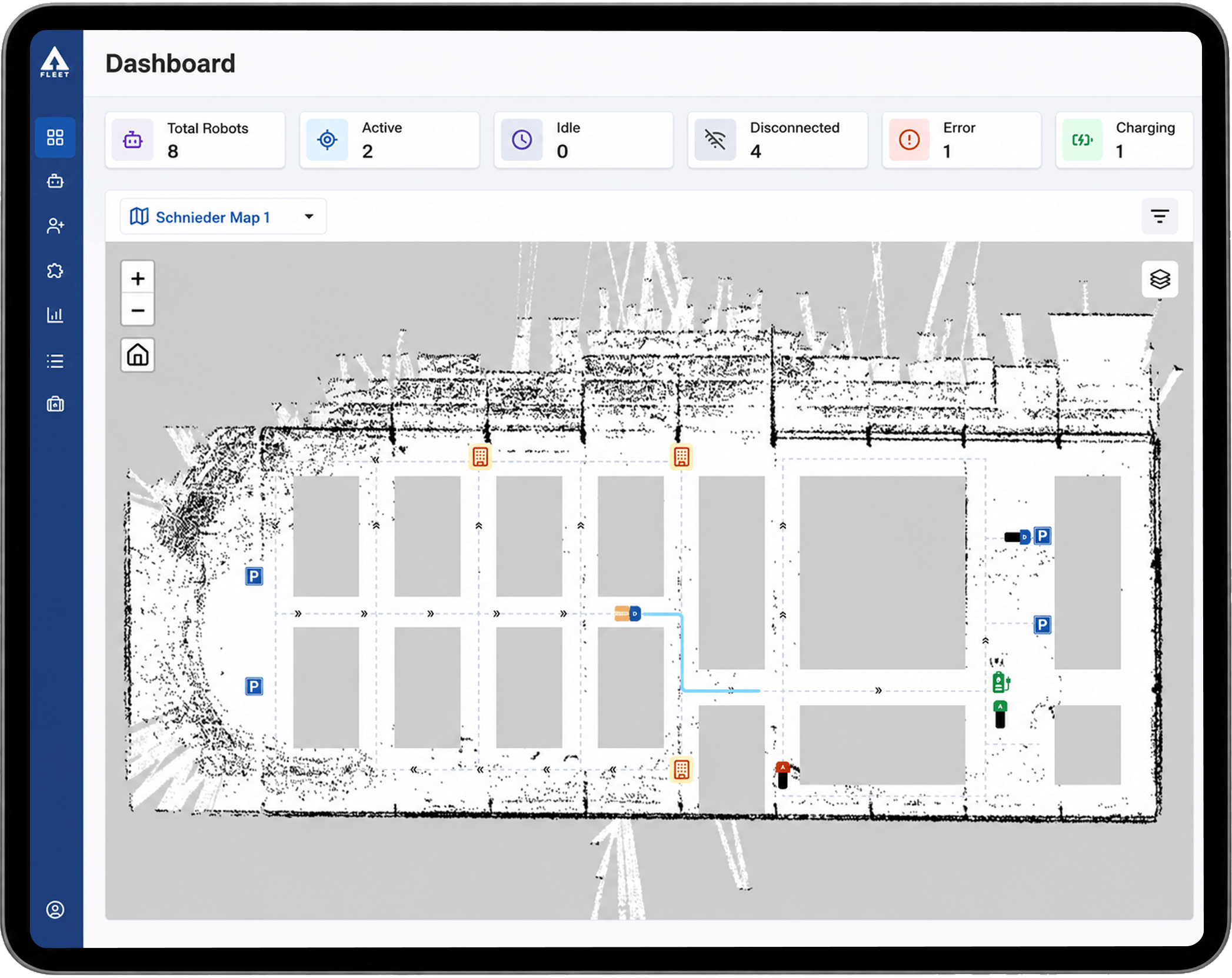 KPI Dashboards